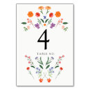 Search for vintage garden table cards Bohemian