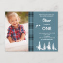 Search for logger postcards Birthday