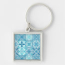 Search for tile key rings Abstract