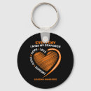 Search for grandsons key rings Memory