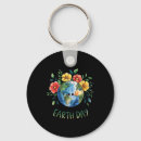 Search for make every day key rings Climate