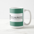 Search for veterinary medicine mugs Animals