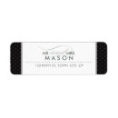 Search for mod return address labels Retro