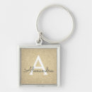 Search for gold 50th anniversary key rings Glitter