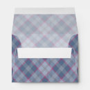 Search for scottish tartan envelopes Pattern