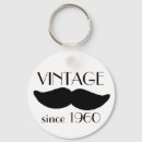 Search for digital illustration round key rings Cute