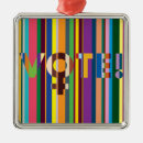 Search for vote christmas tree decorations Voting