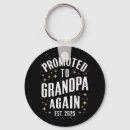 Search for soon rounded key rings 2025