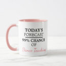 Search for dance humour mugs Teacher