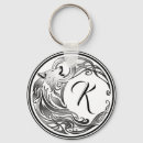 Search for tribal tattoos key rings Wild