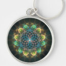 Search for floral fractal key rings Pattern