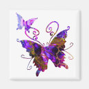 Search for femininity magnets Girl
