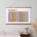Search for katakana chart Japan