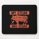 Search for beef electronics Offset smoker