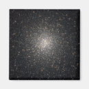 Search for evolution magnets Celestial