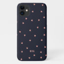 Search for navy monogram iphone cases Heart