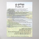 Search for psalm 23 posters Psalms