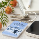 Search for outdoor key rings Adventure
