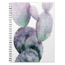 Search for cactus notebooks Botanical