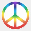 Search for balance symbols stickers Buddhism