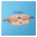 Search for bakery tiles Cooking