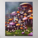 Search for mushroom posters Aesthetic