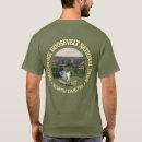 Search for theodore roosevelt tshirts Travel
