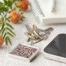 Search for the movement square key rings Abstract