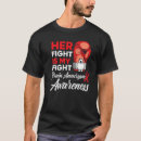 Search for aneurysm tshirts Condition