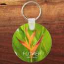 Search for garden plants key rings Gardener