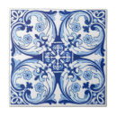 Search for thin tiles Geometric