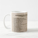 Search for theology mugs Martin luther