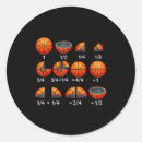 Search for entire stickers Basically literally seriously