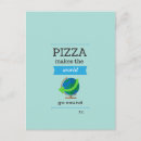 Search for funny earth postcards World