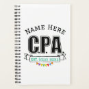 Search for for passing accounting exams Certified public accountant