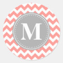 Search for zigzag chevron stickers Cool