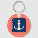 Search for polka dot pattern key rings Trendy