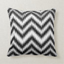 Search for black and white aztec cushions Chevron