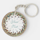 Search for acrobat key rings Circus