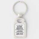 Search for leadership key rings Boss