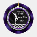 Search for gymnastics christmas tree decorations Gymnasts