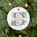 Search for letter d christmas tree decorations Floral