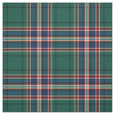 Search for clan macfarlane Pattern