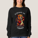 Search for canada womens hoodies Beaver