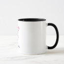 Search for i love honey mugs Girlfriend