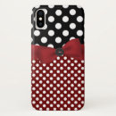 Search for red and black dots iphone cases Retro