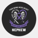 Search for nephew stickers Wings