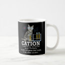 Search for chemistry humour mugs Cation