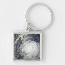 Search for off white key rings Spinning