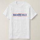 Search for malvern England